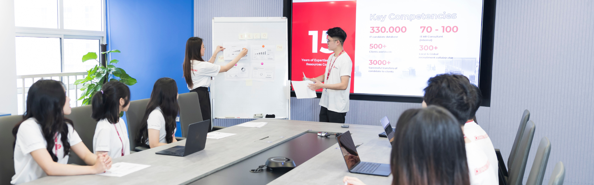 Reco Reports | Vietnam IT Reports