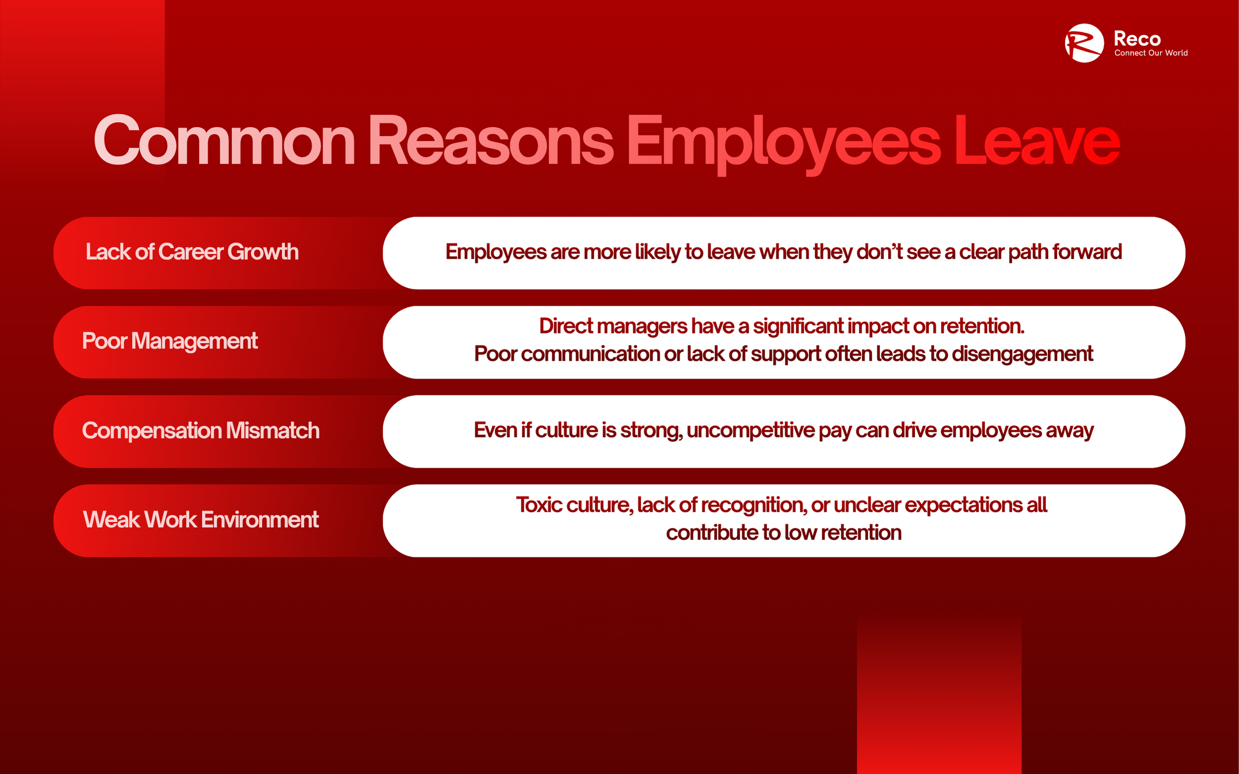 common reasons employees leave company employee retention issues 