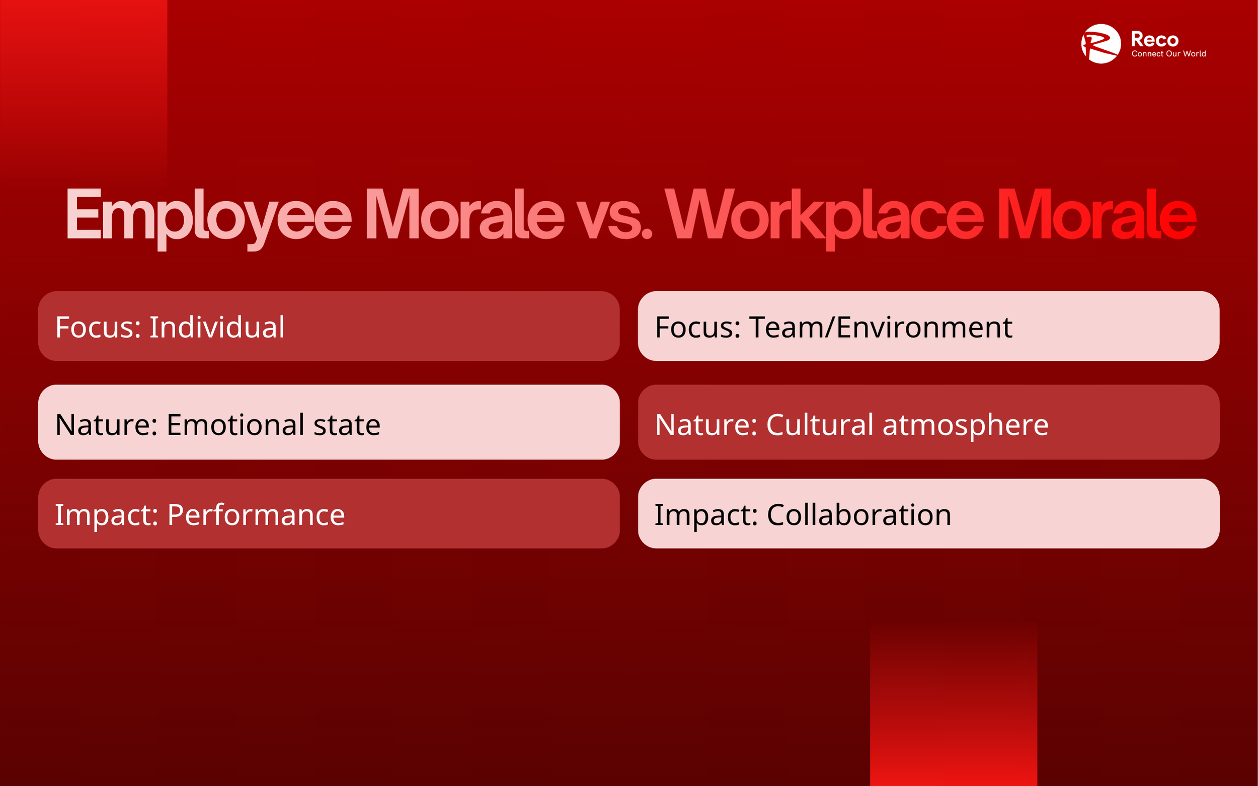 workplace morale