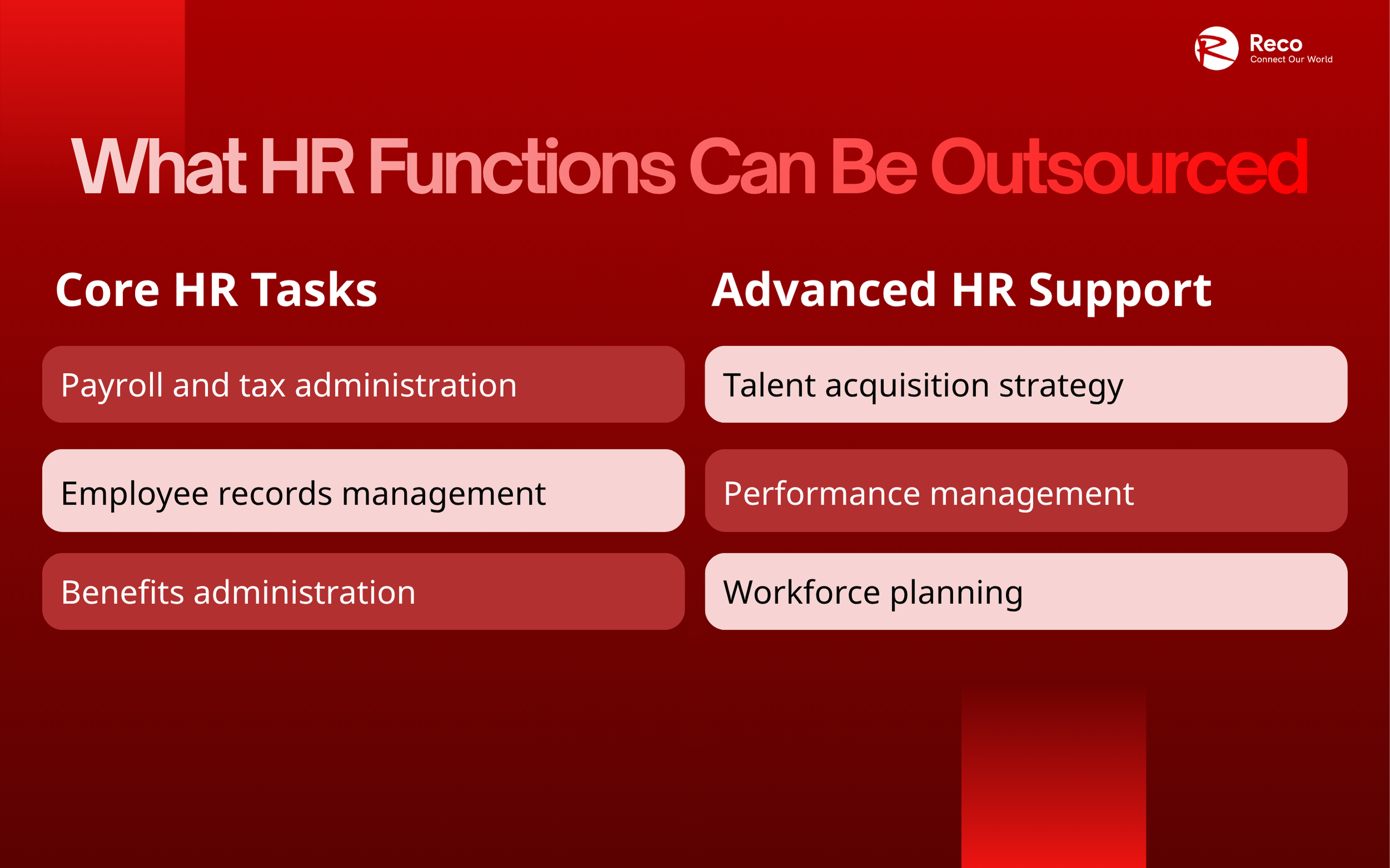 hr functions that can be outsourced