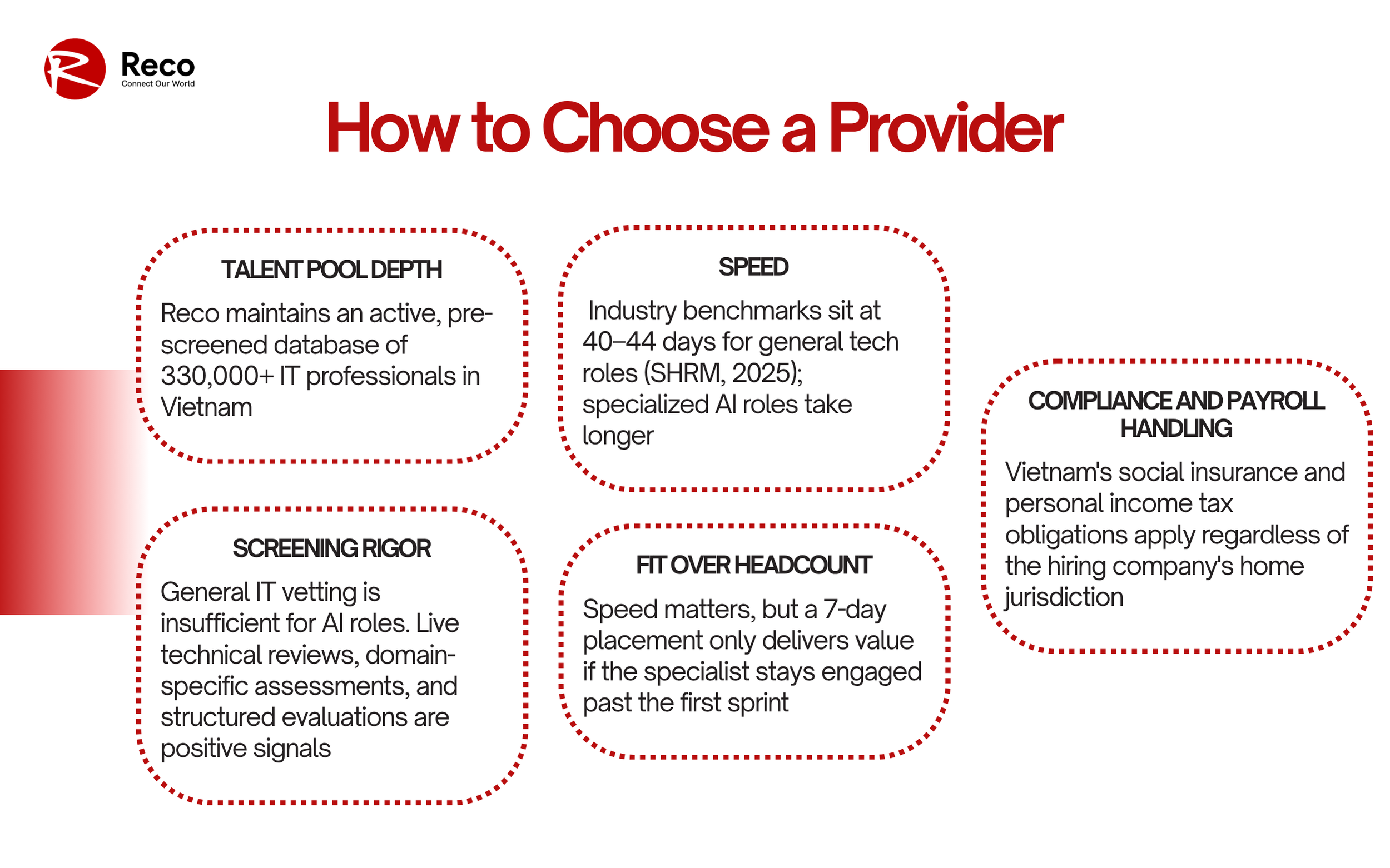 choose AI staffing provider