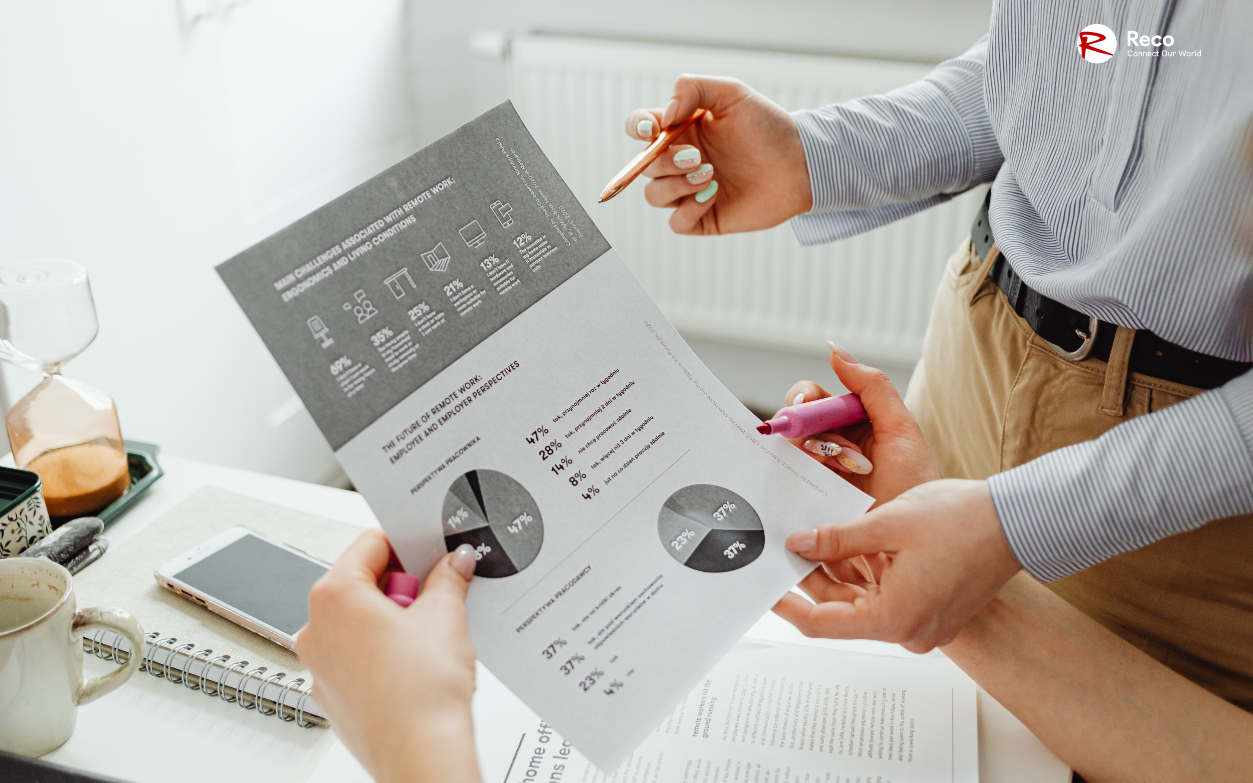 performance appraisal